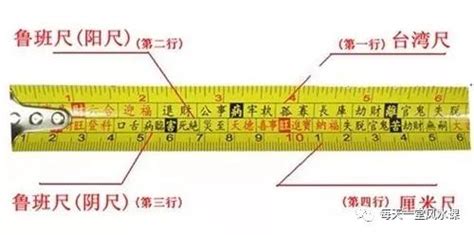 风水尺用法|鲁班尺的用法图解，鲁班尺的正确用法